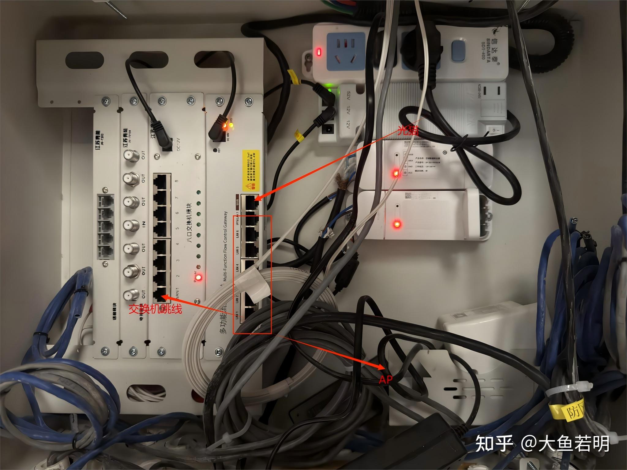 弱電網(wǎng)絡(luò)設(shè)備連接全攻略 從零開始搭建高效網(wǎng)絡(luò)