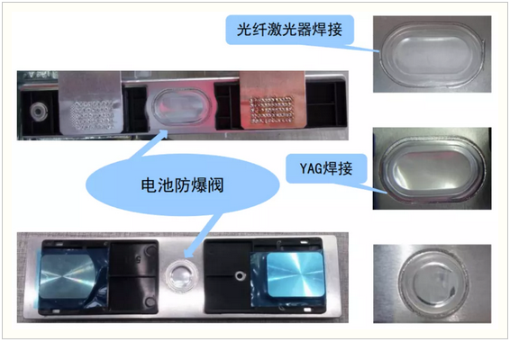 激光焊接技術在動力電池上的應用 激光焊接技術在動力電池上的應用